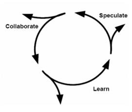 Figure 5 ASD.jpg